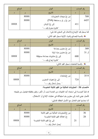 20
‫الحسا‬ ‫را‬
‫البيال‬
‫المبالغ‬
‫د‬
‫ي‬‫ر‬‫التا‬
‫د‬
70X
4457
311
‫ح‬ ‫مل‬
/
‫مبي‬
‫لات‬
‫المخزونات‬
‫ح‬ ‫مل‬
/
‫مستحقة‬ ‫ر‬
(
TVA
)
‫ح‬ ‫لل‬
/
‫بائل‬‫ز‬‫ال‬
"
‫را‬ ‫محرر‬ ‫ياتور‬
"....
XXXX
XXXX
XXXX
‫يةت‬ ‫مما‬ ‫المخزل‬ ‫لل‬ ‫اإلدخا‬‫و‬ ‫اع‬ ‫اإلر‬ ‫ايد‬ ‫يس‬ ‫مما‬
:
‫ولية‬ ‫ا‬ ‫اد‬‫و‬‫الم‬‫و‬ ‫ائع‬ ‫لةب‬ ‫بالنسبة‬
‫التالت‬ ‫القيد‬ ‫نس‬
:
‫الحسا‬ ‫را‬
‫البيال‬
‫المبالغ‬
‫د‬
‫ي‬‫ر‬‫التا‬
‫د‬
30X
‫ةو‬
11
200
‫ح‬ ‫مل‬
/
‫احة‬ ‫ب‬ ‫مخزول‬
‫ح‬ ‫مل‬
/
‫م‬
‫خ‬
‫اولية‬ ‫اد‬‫و‬‫م‬ ‫زول‬
‫ح‬ ‫لل‬
/
‫مستيةمة‬ ‫احة‬ ‫ب‬ ‫يات‬‫ر‬‫ت‬ ‫م‬
"
‫را‬ ‫اع‬ ‫ار‬ ‫ياتور‬
"....
XXXX
XXXX
XXXX
‫ات‬ ‫لةمنت‬ ‫بالنسبة‬
‫التالت‬ ‫القيد‬ ‫نس‬
:
‫الحسا‬ ‫را‬
‫البيال‬
‫المبالغ‬
‫د‬
‫ي‬‫ر‬‫التا‬
‫د‬
X
14
1.3
‫ح‬ ‫مل‬
/
‫ات‬ ‫منت‬
‫ل‬
‫ح‬ ‫ل‬
/
‫المخزول‬ ‫ات‬
‫ر‬‫ي‬ ‫ت‬
"
‫را‬ ‫لدخا‬ ‫وص‬
".....
XXXX
XXXX

‫الحساب‬
13
-
‫الملموسة‬ ‫الثابتة‬ ‫القيم‬ ‫من‬ ‫المتأتية‬ ‫المخزونات‬
:
‫بيلتة‬ ‫مل‬ ‫ييتحو‬ ‫ميمة‬ ‫بت‬ ‫وتقو‬ ‫خر‬ ‫ةو‬ ‫لسب‬ ‫الخدمة‬ ‫مل‬ ‫التيبيتات‬ ‫ةحد‬ ‫استبلاد‬ ‫لل‬ ‫المسسسة‬ ‫أ‬ ‫تة‬ ‫اد‬
‫استي‬ ‫يت‬ ‫مخزول‬ ‫لل‬ ‫يابت‬ ‫حينت‬ ‫مأص‬
‫ة‬ ‫اصست‬ ‫ةو‬ ‫اإلنتاج‬ ‫حمةيات‬ ‫يت‬ ‫ةمة‬
.
‫ممايةت‬ ‫مك‬ ‫الم‬ ‫ص‬ ‫ا‬ ‫مع‬ ‫التلام‬ ‫ييت‬ ‫محاسبيا‬ ‫ةما‬
:
‫الحسا‬ ‫را‬
‫البيال‬
‫المبالغ‬
‫د‬
‫ي‬‫ر‬‫التا‬
‫د‬
12
.2
.1
‫ح‬ ‫مل‬
/
‫اليابتة‬ ‫القي‬ ‫مل‬ ‫المتأتية‬ ‫المخزونات‬
‫ح‬
/
‫المةموسة‬ ‫اليابتة‬ ‫القي‬ ‫اهتةك‬
‫ل‬
‫ح‬ ‫ل‬
/
‫القي‬
‫المةموسة‬ ‫اليابتة‬
"
‫را‬ ‫ادخا‬ ‫وص‬
"....
XXXX
XXXX
XXXX
 