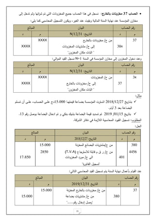 21

‫الحساب‬
13
‫بالخارج‬ ‫مخزونات‬
:
‫لل‬ ‫تدخ‬ ‫ول‬ ‫ائيا‬
‫ر‬ ‫ت‬ ‫التت‬ ‫المخزونات‬ ‫ميع‬ ‫الحسا‬ ‫ا‬ ‫ه‬ ‫يت‬ ‫نس‬
‫مما‬ ‫المحاسبت‬ ‫ي‬ ‫التس‬ ‫ويمول‬ ‫ير‬ ‫ال‬ ‫حند‬ ‫وبقيت‬ ‫المالية‬ ‫السنة‬ ‫نياية‬ ‫حند‬ ‫المسسسة‬ ‫مخازل‬
‫يةت‬
:
‫الحسا‬ ‫را‬
‫البيال‬
‫ا‬
‫لمبالغ‬
‫د‬
‫ي‬‫ر‬‫التا‬
:
11
/
1.
/
N
‫د‬
11
38x
‫ح‬ ‫مل‬
/
‫ج‬
‫بالخار‬ ‫مخزونات‬
‫ح‬ ‫لل‬
/
‫يات‬‫ر‬‫ت‬ ‫م‬
‫المخزونات‬
"
‫المخزول‬ ‫ممال‬ ‫ايبات‬
"
XXXX
XXXX
‫السنة‬ ‫يت‬ ‫المسسسة‬ ‫مخازل‬ ‫لل‬ ‫المخزول‬ ‫دخو‬ ‫وحند‬
N+1
‫الت‬‫و‬‫الم‬ ‫القيد‬ ‫نس‬
:
‫الحسا‬ ‫را‬
‫البيال‬
‫المبالغ‬
‫د‬
‫ي‬‫ر‬‫التا‬
:
11
/
1.
/
N
‫د‬
3x
11
‫ح‬ ‫مل‬
/
‫المخزونات‬
‫لل‬
‫ح‬
/
‫ج‬
‫بالخار‬ ‫مخزونات‬
"
‫المخزول‬ ‫ممال‬ ‫ايبات‬
"
XXXX
XXXX
‫ميا‬
:

‫ي‬‫ر‬‫وا‬‫و‬‫و‬‫ت‬‫ب‬
.1
/
1.
/
.012
‫وا‬‫و‬‫و‬‫و‬‫ي‬‫ايمت‬ ‫واحة‬‫و‬‫و‬ ‫ب‬ ‫وة‬‫و‬‫و‬‫و‬‫س‬‫المسس‬ ‫وترت‬‫و‬‫و‬‫و‬ ‫ا‬
14.000
‫وة‬‫و‬‫و‬‫و‬‫س‬‫ت‬ ‫ةل‬ ‫و‬‫و‬‫و‬‫و‬‫ة‬‫ح‬ ‫وا‬‫و‬‫و‬‫س‬‫الح‬ ‫و‬‫و‬‫و‬‫و‬‫ة‬‫ح‬ ‫دج‬
‫احة‬ ‫الب‬
‫بلد‬
1
‫ةيا‬
.

‫ي‬‫ر‬‫بتا‬
14
/
01
/
.013
‫ت‬
‫تسديد‬
‫ايمة‬
‫را‬ ‫بوص‬ ‫احة‬ ‫الب‬ ‫ادخا‬ ‫ت‬ ‫و‬ ‫بنمت‬ ‫يك‬ ‫ب‬ ‫احة‬ ‫الب‬
11
.
‫ا‬
‫ةو‬ ‫لم‬
:
‫رمة‬ ‫ال‬ ‫دياتر‬ ‫يت‬ ‫الةزمة‬ ‫المحاسبية‬ ‫القيود‬ ‫ي‬ ‫تس‬
.
‫الح‬
:
‫الحسا‬ ‫را‬
‫البيال‬
‫المبالغ‬
‫د‬
‫ي‬‫ر‬‫التا‬
:
.1
/
1.
/
.012
‫د‬
120
‫ح‬ ‫مل‬
/
‫نة‬‫ز‬‫المخ‬ ‫ائع‬ ‫الب‬ ‫يات‬‫ر‬‫ت‬ ‫م‬
14.000
4456
‫ح‬ ‫مل‬
/
‫اع‬ ‫لةستر‬ ‫اابةة‬ ‫ر‬
(
T.V.A
)
.240
301
‫ح‬ ‫ال‬
/
‫المخزونات‬ ‫مورد‬
11.240
"
‫اتور‬ ‫ال‬ ‫ي‬ ‫تس‬
"
‫القي‬ ‫حند‬
‫التالت‬ ‫المحاسبت‬ ‫القيد‬ ‫ي‬ ‫تس‬ ‫يت‬ ‫السنة‬ ‫نياية‬ ‫بأحما‬ ‫ا‬
:
‫الحسا‬ ‫را‬
‫البيال‬
‫المبالغ‬
‫د‬
‫ي‬‫ر‬‫التا‬
11
/
1.
/
.013
‫د‬
11
120
‫مل‬
‫ح‬
/
‫ج‬
‫بالخار‬ ‫مخزونات‬
‫نة‬‫ز‬‫المخ‬
‫ح‬ ‫مل‬
/
‫احة‬ ‫ب‬ ‫يات‬‫ر‬‫ت‬ ‫م‬
"
‫را‬ ‫لدخا‬ ‫وص‬
".....
14.000
14.000
 
