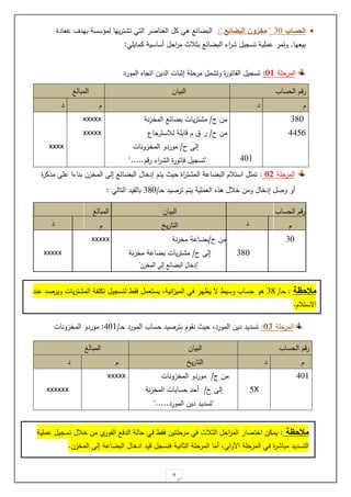 4

‫ال‬
‫حساب‬
" 30
‫البضائع‬ ‫مخزون‬
:"
‫رلاد‬ ‫بيدف‬ ‫لمسسسة‬ ‫ييا‬‫ر‬‫ت‬ ‫ت‬ ‫التت‬ ‫اللناصر‬ ‫م‬ ‫هت‬ ‫ائع‬ ‫الب‬
‫بيليا‬
.
‫و‬
‫حمةية‬ ‫تمر‬
‫ائع‬ ‫الب‬ ‫اء‬
‫ر‬ ‫ي‬ ‫تس‬
‫ةساسية‬ ‫اح‬
‫ر‬‫م‬ ‫بية‬
‫ممايةت‬
:
‫المرحةة‬
01
:
‫المورد‬ ‫اا‬ ‫ات‬ ‫الديل‬ ‫ليبات‬ ‫مرحةة‬ ‫م‬ ‫وت‬ ‫اتور‬ ‫ال‬ ‫ي‬ ‫تس‬
‫المرحةة‬
02
:
‫است‬ ‫تمي‬
‫ة‬
‫مر‬ ‫م‬ ‫حة‬ ‫بناءا‬ ‫المخزل‬ ‫لل‬ ‫ائع‬ ‫الب‬ ‫لدخا‬ ‫يت‬ ‫حي‬ ‫ا‬
‫ر‬‫ت‬ ‫الم‬ ‫احة‬ ‫الب‬
‫و‬‫ح‬ ‫ترصيد‬ ‫يت‬ ‫اللمةية‬ ‫ا‬ ‫ه‬ ‫خة‬ ‫ومل‬ ‫لدخا‬ ‫وص‬ ‫ةو‬
380/
‫التالت‬ ‫بالقيد‬
:
‫المرح‬
‫ة‬
‫ة‬
03
:
‫و‬‫ح‬ ‫المورد‬ ‫حسا‬ ‫بترصيد‬ ‫نقو‬ ‫حي‬ ‫المورد‬ ‫ديل‬ ‫تسديد‬
:401/
‫المخزونات‬ ‫موردو‬
‫الحسا‬ ‫را‬
‫البيال‬
‫المبالغ‬
‫د‬
‫د‬
120
3342
401
‫ح‬ ‫مل‬
/
‫نة‬‫ز‬‫المخ‬ ‫ائع‬ ‫ب‬ ‫يات‬‫ر‬‫ت‬ ‫م‬
‫ح‬ ‫مل‬
/
‫اع‬ ‫لةستر‬ ‫اابةة‬ ‫ر‬
‫ح‬ ‫لل‬
/
‫المخزونات‬ ‫موردو‬
"
‫را‬ ‫اء‬
‫ر‬ ‫ال‬ ‫ياتور‬ ‫ي‬ ‫تس‬
".....
xxxxx
xxxxx
xxxx
‫الحسا‬ ‫را‬
‫البيال‬
‫المبالغ‬
‫د‬
‫ي‬‫ر‬‫التا‬
‫د‬
30
‫ح‬ ‫مل‬
/
‫نة‬‫ز‬‫مخ‬ ‫احة‬ ‫ب‬
xxxxx
380
‫ح‬ ‫لل‬
/
‫نة‬‫ز‬‫مخ‬ ‫احة‬ ‫ب‬ ‫يات‬‫ر‬‫ت‬ ‫م‬
xxxxx
"
‫المخزل‬ ‫لل‬ ‫ائع‬ ‫الب‬ ‫لدخا‬
"
‫الحسا‬ ‫را‬
‫البيال‬
‫المبالغ‬
‫د‬
‫ي‬‫ر‬‫التا‬
‫د‬
401
5X
‫ح‬ ‫مل‬
/
‫المخزونات‬ ‫موردو‬
‫ح‬ ‫لل‬
/
‫نة‬‫ز‬‫المخ‬ ‫حسابات‬ ‫ةحد‬
"
‫المورد‬ ‫ديل‬ ‫تسديد‬
...
"..
xxxxx
xxxxxx
‫مالحظة‬
:
‫و‬‫ح‬
/
38
‫هو‬
‫ويرصد‬ ‫يات‬‫ر‬‫ت‬ ‫الم‬ ‫ة‬ ‫تمة‬ ‫ي‬ ‫لتس‬ ‫يق‬ ‫يستلم‬ ‫انية‬
‫ز‬‫المي‬ ‫يت‬ ‫ياير‬ ‫ص‬ ‫وسي‬ ‫حسا‬
‫حند‬
‫اصستة‬
.
‫مالحظة‬
:
‫ي‬ ‫تس‬ ‫خة‬ ‫مل‬ ‫ي‬
‫ور‬ ‫ال‬ ‫الديع‬ ‫حالة‬ ‫يت‬ ‫يق‬ ‫مرحةتيل‬ ‫يت‬ ‫الية‬ ‫اح‬
‫ر‬‫الم‬ ‫اختصار‬ ‫يممل‬
‫حمةية‬
‫ول‬ ‫ا‬ ‫المرحةة‬ ‫يت‬ ‫ر‬ ‫مبا‬ ‫التسديد‬
‫اليانية‬ ‫المرحةة‬ ‫ةما‬
‫المخزل‬ ‫لل‬ ‫احة‬ ‫الب‬ ‫ادخا‬ ‫ايد‬ ‫ينس‬
.
 