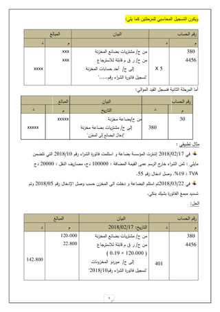 5
‫يةت‬ ‫مما‬ ‫لةمرحةتيل‬ ‫المحاسبت‬ ‫ي‬ ‫التس‬ ‫ويمول‬
:
‫الت‬‫و‬‫الم‬ ‫القيد‬ ‫ينس‬ ‫اليانية‬ ‫المرحةة‬ ‫ةما‬
:
‫بيقت‬ ‫ت‬ ‫ميا‬
:
‫يت‬
11
/
0.
/
.012
‫را‬ ‫اء‬
‫ر‬ ‫ال‬ ‫ياتور‬ ‫استةمت‬ ‫و‬ ‫احة‬ ‫ب‬ ‫المسسسة‬ ‫ترت‬ ‫ل‬
2018/10
‫مل‬ ‫تت‬ ‫التت‬
‫مايةت‬
:
‫اية‬ ‫الم‬ ‫القيمة‬ ‫حم‬ ‫الرس‬ ‫ج‬
‫خار‬ ‫اء‬
‫ر‬ ‫ال‬ ‫يمل‬
:
100000
‫النق‬ ‫يف‬‫ر‬‫مصا‬ ‫دج‬
:
20000
‫دج‬
%19 : TVA
.
‫را‬ ‫ادخا‬ ‫وص‬
44
.
‫يت‬
..
/
01
/
.012
‫استة‬ ‫ت‬
‫را‬ ‫اإلدخا‬ ‫وص‬ ‫حس‬ ‫المخزل‬ ‫ال‬ ‫دخةت‬ ‫و‬ ‫احة‬ ‫الب‬
2018/05
‫وت‬
‫بنمت‬ ‫يك‬ ‫ب‬ ‫اتور‬ ‫ال‬ ‫مبمغ‬ ‫تسديد‬
.
‫الح‬
:
‫الحسا‬ ‫را‬
‫البيال‬
‫المبالغ‬
‫د‬
‫د‬
120
3342
X 5
‫ح‬ ‫مل‬
/
‫نة‬‫ز‬‫المخ‬ ‫ائع‬ ‫ب‬ ‫يات‬‫ر‬‫ت‬ ‫م‬
‫ح‬ ‫مل‬
/
‫ا‬ ‫لةستر‬ ‫اابةة‬ ‫ر‬
‫ع‬
‫ح‬ ‫لل‬
/
‫نة‬‫ز‬‫المخ‬ ‫حسابات‬ ‫ةحد‬
"
‫را‬ ‫اء‬
‫ر‬ ‫ال‬ ‫ياتور‬ ‫ي‬ ‫تس‬
".....
xxx
xxx
xxxx
‫الحسا‬ ‫را‬
‫البيال‬
‫المبالغ‬
‫د‬
‫ي‬‫ر‬‫التا‬
‫د‬
30
‫ح‬ ‫مل‬
/
‫نة‬‫ز‬‫مخ‬ ‫احة‬ ‫ب‬
xxxxx
380
‫ح‬ ‫لل‬
/
‫نة‬‫ز‬‫مخ‬ ‫احة‬ ‫ب‬ ‫يات‬‫ر‬‫ت‬ ‫م‬
xxxxx
"
‫لدخا‬
‫المخزل‬ ‫لل‬ ‫ائع‬ ‫الب‬
"
‫الحسا‬ ‫را‬
‫البيال‬
‫المبالغ‬
‫د‬
‫ي‬‫ر‬‫التا‬
:
11
/
0.
/
.012
‫د‬
120
3342
301
‫ح‬ ‫مل‬
/
‫نة‬‫ز‬‫المخ‬ ‫ائع‬ ‫ب‬ ‫يات‬‫ر‬‫ت‬ ‫م‬
‫ح‬ ‫مل‬
/
‫اع‬ ‫لةستر‬ ‫اابةة‬ ‫ر‬
(
1.0.000
×
0.13
)
‫لل‬
‫ح‬
/
‫المخزونات‬ ‫موردو‬
"
‫را‬ ‫اء‬
‫ر‬ ‫ال‬ ‫ياتور‬ ‫ي‬ ‫تس‬
10
/
.012
"
1.0.000
...200
13..200
 
