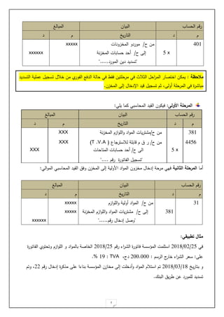 7
‫األولى‬ ‫المرحلة‬
:
‫يةت‬ ‫مما‬ ‫المحاسبت‬ ‫القيد‬ ‫ييمول‬
:
‫الحسا‬ ‫را‬
‫البيال‬
‫المبالغ‬
‫د‬
‫ي‬‫ر‬‫التا‬
‫د‬
381
‫ح‬ ‫مل‬
/
‫نة‬‫ز‬‫المخ‬ ‫از‬‫و‬‫الة‬‫و‬ ‫اد‬‫و‬‫الم‬ ‫يات‬‫ر‬‫ت‬ ‫م‬
XXX
4456
‫ح‬ ‫مل‬
/
‫اع‬ ‫لةستر‬ ‫اابةة‬ ‫ر‬
(
T .V.A
)
XXX
5 x
‫ح‬ ‫ال‬
/
‫المتاحات‬ ‫حسابات‬ ‫ةحد‬
XXX
"
‫اتور‬ ‫ال‬ ‫ي‬ ‫تس‬
‫را‬
....
"
‫ةما‬
‫الثانية‬ ‫المرحلة‬
‫ا‬ ‫اد‬‫و‬‫الم‬ ‫مخزول‬ ‫لدخا‬ ‫مرحة‬ ‫ييت‬
‫الت‬‫و‬‫الم‬ ‫المحاسبت‬ ‫القيد‬ ‫وي‬ ‫المخزل‬ ‫لل‬ ‫ولية‬
:
‫تطبيقي‬ ‫مثال‬
:
‫يت‬
25
/
0.
/
2018
‫المسسس‬ ‫استةمت‬
‫ال‬ ‫ياتور‬ ‫ة‬
‫را‬ ‫اء‬
‫ر‬
.4
/
.012
‫اتور‬ ‫ال‬ ‫وتحتوي‬ ‫از‬‫و‬‫الة‬ ‫و‬ ‫اد‬‫و‬‫بالم‬ ‫الخاصة‬
‫حة‬
:
‫الرس‬ ‫ج‬
‫خار‬ ‫اء‬
‫ر‬ ‫ال‬ ‫سلر‬
:
.00.000
‫دج‬
TVA
:
13
.%
‫ي‬‫ر‬‫بتا‬ ‫و‬
12
/
01
/
.012
‫اد‬‫و‬‫الم‬ ‫استة‬ ‫ت‬
‫ةدخةت‬‫و‬
‫ح‬ ‫بناءا‬ ‫المسسسة‬ ‫مخازل‬ ‫لل‬
‫ة‬
‫را‬ ‫لدخا‬ ‫مر‬ ‫م‬
..
‫وت‬
‫لةمورد‬ ‫تسديد‬
‫البنك‬ ‫ي‬‫ر‬ ‫حل‬
.
‫الحسا‬ ‫را‬
‫البيال‬
‫المبالغ‬
‫د‬
‫ي‬‫ر‬‫التا‬
‫د‬
301
5 x
‫ح‬ ‫مل‬
/
‫المخزونات‬ ‫موردو‬
‫ح‬ ‫لل‬
/
‫نة‬‫ز‬‫المخ‬ ‫حسابات‬ ‫ةحد‬
"
‫المورد‬ ‫ديل‬ ‫تسديد‬
".....
xxxxx
xxxxxx
‫الحسا‬ ‫را‬
‫البيال‬
‫المبالغ‬
‫د‬
‫ي‬‫ر‬‫التا‬
‫د‬
11
121
‫ح‬ ‫مل‬
/
‫از‬‫و‬‫الة‬‫و‬ ‫ةولية‬ ‫اد‬‫و‬‫الم‬
‫ح‬ ‫لل‬
/
‫نة‬‫ز‬‫المخ‬ ‫از‬‫و‬‫الة‬‫و‬ ‫اد‬‫و‬‫الم‬ ‫يات‬‫ر‬‫ت‬ ‫م‬
"
‫را‬ ‫لدخا‬ ‫وص‬
".....
xxxxx
xxxxx
xxxxxx
‫مال‬
‫حظة‬
:
‫خ‬ ‫مل‬ ‫ي‬
‫ور‬ ‫ال‬ ‫الديع‬ ‫حالة‬ ‫يت‬ ‫يق‬ ‫مرحةتيل‬ ‫يت‬ ‫الية‬ ‫اح‬
‫ر‬‫الم‬ ‫اختصار‬ ‫يممل‬
‫ة‬
‫حمةية‬ ‫ي‬ ‫تس‬
‫التسديد‬
‫ةول‬ ‫المرحةة‬ ‫يت‬ ‫ر‬ ‫مبا‬
‫المخزل‬ ‫لل‬ ‫اإلدخا‬ ‫ايد‬ ‫ي‬ ‫تس‬ ‫ي‬
.
 