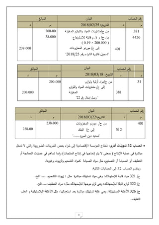 8
‫الحسا‬ ‫را‬
‫ال‬
‫بيال‬
‫المبالغ‬
‫د‬
‫ي‬‫ر‬‫التا‬
:
12
/
01
/
.012
‫د‬
11
‫ح‬ ‫مل‬
/
‫از‬‫و‬‫ول‬ ‫ةولية‬ ‫اد‬‫و‬‫م‬
.00.000
121
‫ح‬ ‫لل‬
/
‫از‬‫و‬‫الة‬‫و‬ ‫اد‬‫و‬‫الم‬ ‫يات‬‫ر‬‫ت‬ ‫م‬
‫نة‬‫ز‬‫المخ‬
.00.000
"
‫ا‬‫ر‬ ‫لدخا‬ ‫وص‬
..
"

‫الحساب‬
10
‫ى‬
‫أخر‬ ‫تموينات‬
:
‫تدخ‬ ‫ص‬ ‫التت‬‫و‬ ‫ية‬‫ر‬‫رو‬ ‫ال‬ ‫التموينات‬ ‫بلض‬ ‫اء‬
‫ر‬ ‫لل‬ ‫اإلاتصادية‬ ‫المسسسة‬ ‫تحتاج‬
‫اإلنتاج‬ ‫حمةية‬ ‫يت‬ ‫ر‬ ‫مبا‬
(
‫المن‬ ‫لنتاج‬ ‫يت‬ ‫يا‬ ‫لدما‬ ‫يت‬ ‫ص‬ ‫بملن‬
‫ات‬ ‫ت‬
)
‫ةو‬ ‫ة‬ ‫الملال‬ ‫حمةيات‬ ‫يت‬ ‫تساه‬ ‫نما‬‫ا‬‫و‬
‫ا‬
‫ها‬
‫ورير‬ ‫يوت‬‫ز‬‫ال‬‫و‬ ‫حي‬ ‫الت‬ ‫اد‬‫و‬‫مم‬ ‫الصيانة‬ ‫اد‬‫و‬‫م‬ ‫مي‬ ‫التصنيع‬ ‫ةو‬ ‫الصيانة‬ ‫ةو‬ ‫لتنايف‬
.
‫الحسا‬ ‫وينقس‬
1.
‫التالية‬ ‫الحسابات‬ ‫لل‬
:
‫ح‬
/
1.1
‫لإلستيةك‬ ‫اابةة‬ ‫اد‬‫و‬‫م‬
:
‫مي‬ ‫ر‬ ‫مبا‬ ‫تستيةك‬ ‫اد‬‫و‬‫م‬ ‫وهت‬
:
‫حي‬ ‫الت‬ ‫يوت‬‫ز‬
.......
‫ال‬
.
‫ح‬
/
1..
‫لإلستيةك‬ ‫اابةة‬ ‫از‬‫و‬‫ل‬
:
‫م‬ ‫لإلستيةك‬ ‫ية‬ ‫مو‬ ‫ا‬
‫ز‬‫ل‬ ‫وهت‬
‫ي‬
:
‫التنايف‬ ‫اد‬‫و‬‫م‬
.....
‫ال‬
.
‫ح‬
/
1.2
‫المستيةمة‬ ‫ة‬ ‫رة‬ ‫ا‬
:
‫اللة‬ ‫و‬ ‫البةستيمية‬ ‫ة‬ ‫رة‬ ‫ا‬ ‫مي‬ ‫استلماليا‬ ‫بلد‬ ‫ر‬ ‫مبا‬ ‫تستيةك‬ ‫ة‬ ‫رة‬ ‫وهت‬
‫ةيف‬ ‫الت‬
.
‫الحس‬ ‫را‬
‫ا‬
‫البيال‬
‫المبالغ‬
‫د‬
‫ي‬‫ر‬‫التا‬
:
.4
/
0.
/
.012
‫د‬
381
3342
301
‫ح‬ ‫مل‬
/
‫نة‬‫ز‬‫المخ‬ ‫از‬‫و‬‫الة‬‫و‬ ‫اد‬‫و‬‫الم‬ ‫يات‬‫ر‬‫ت‬ ‫م‬
‫ح‬ ‫مل‬
/
‫اع‬ ‫لةستر‬ ‫اابةة‬ ‫ر‬
(
200.000
×
91.0
)
‫ح‬ ‫لل‬
/
‫المخزونات‬ ‫موردو‬
"
‫را‬ ‫اء‬
‫ر‬ ‫ال‬ ‫ياتور‬ ‫ي‬ ‫تس‬
.4
/
.012
"
200.00
38.000
238.000
‫الحسا‬ ‫را‬
‫البيال‬
‫المبالغ‬
‫د‬
‫ي‬‫ر‬‫التا‬
:
..
/
01
/
.012
‫د‬
401
41.
‫ح‬ ‫مل‬
/
‫المخزون‬ ‫موردو‬
‫ات‬
‫ح‬ ‫لل‬
/
‫البنك‬
"
‫المورد‬ ‫ديل‬ ‫تسديد‬
".....
.12.000
.12.00
 