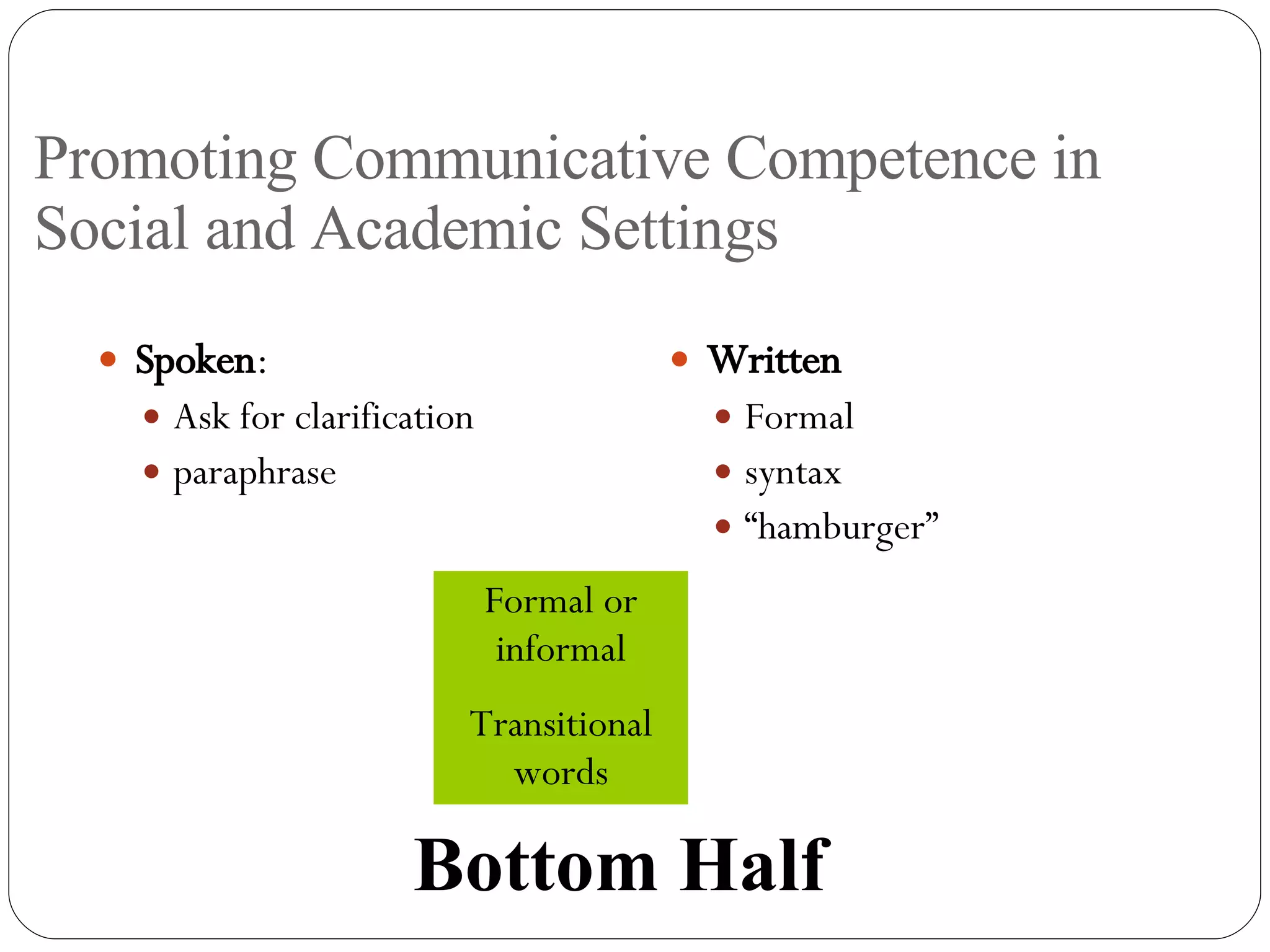 Promoting Communicative Competence in Social and Academic Settings Spoken : Ask for clarification paraphrase Written Formal syntax “ hamburger” Formal or informal Transitional words Bottom Half 