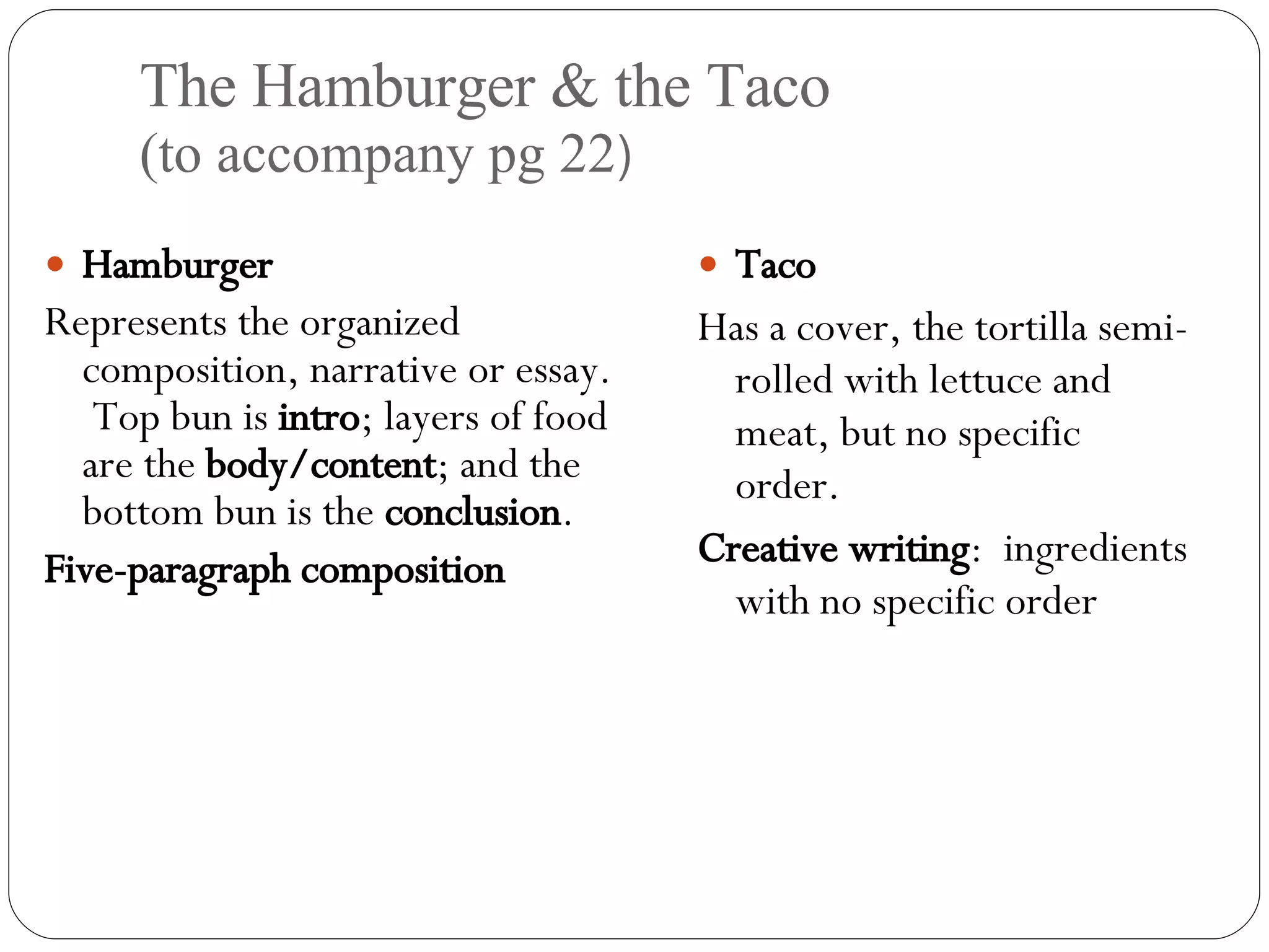 The Hamburger & the Taco (to accompany pg 22 ) Hamburger Represents the organized composition, narrative or essay.  Top bun is  intro ; layers of food are the  body/content ; and the bottom bun is the  conclusion . Five-paragraph composition Taco Has a cover, the tortilla semi-rolled with lettuce and meat, but no specific order. Creative writing :  ingredients with no specific order 