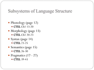Subsystems of Language Structure Phonology (page 12) CTEL  Ch1 13-20 Morphology (page 13) CTEL  Ch1 20-23 Syntax (page 14) CTEL  23-25 Semantics (page 15) CTEL  26-30 Pragmatics (17 - 27) CTEL  39-43 