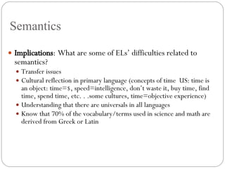 Semantics Implications : What are some of ELs’ difficulties related to semantics? Transfer issues Cultural reflection in primary language (concepts of time  US: time is an object: time=$, speed=intelligence, don’t waste it, buy time, find time, spend time, etc. . .some cultures, time=objective experience) Understanding that there are universals in all languages Know that 70% of the vocabulary/terms used in science and math are derived from Greek or Latin 