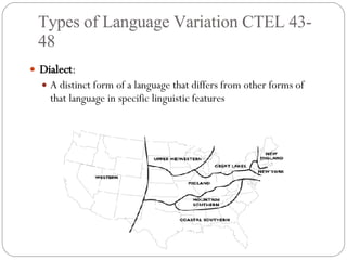 Types of Language Variation CTEL 43-48 Dialect : A distinct form of a language that differs from other forms of that language in specific linguistic features 