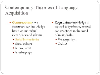 Contemporary Theories of Language Acquisition Constructivism -  we construct our knowledge based on individual experience and schema. Social Interactionist Social-cultural Interactionist Interlanguage Cognitivism- knowledge is viewed as symbolic, mental constructions in the mind of individuals. Metacognition CALLA 