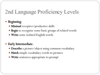 2nd Language Proficiency Levels Beginning : Minimal  receptive/productive skills Begin  to recognize some basic groups of related words Write  some isolated English words Early Intermediate : Describe  a picture/object using common vocabulary Match  simple vocabulary words to pictures Write  sentences appropriate to prompt 