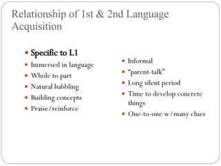 Relationship of 1st & 2nd Language Acquisition Specific to L1 Immersed in language Whole to part Natural babbling Building concepts Praise/reinforce Informal “ parent-talk” Long silent period  Time to develop concrete things One-to-one w/many clues 