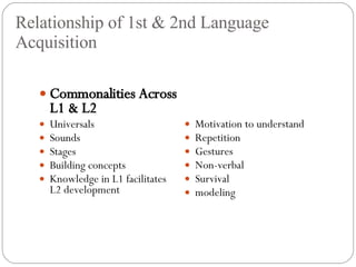 Relationship of 1st & 2nd Language Acquisition Commonalities Across L1 & L2 Universals Sounds Stages Building concepts Knowledge in L1 facilitates L2 development Motivation to understand Repetition Gestures Non-verbal Survival modeling 