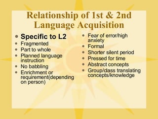 Relationship of 1st & 2nd Language Acquisition Specific to L2 Fragmented Part to whole Planned language instruction No babbling Enrichment or requirement(depending on person) Fear of error/high anxiety Formal Shorter silent period Pressed for time Abstract concepts Group/class translating concepts/knowledge 