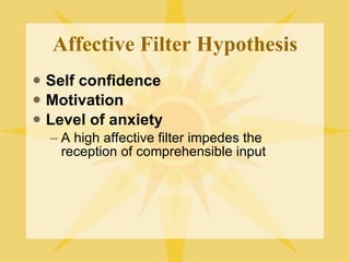 Affective Filter Hypothesis Self confidence Motivation Level of anxiety A high affective filter impedes the reception of comprehensible input 