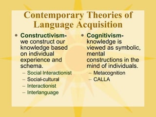 Contemporary Theories of Language Acquisition Constructivism -  we construct our knowledge based on individual experience and schema. Social Interactionist Social-cultural Interactionist Interlanguage Cognitivism - knowledge is viewed as symbolic, mental constructions in the mind of individuals. Metacognition CALLA 