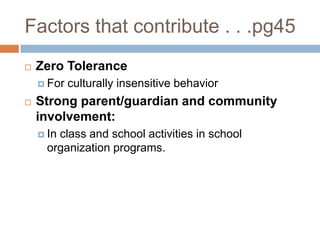 Factors that contribute . . .pg45Zero ToleranceFor culturally insensitive behaviorStrong parent/guardian and community involvement:In class and school activities in school organization programs.