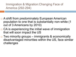 Immigration & Migration:Changing Face of America (292-294)A shift from predominately European American population to one that is substantially non-white (1 out of 3 Americans by 2010)CA is experiencing the initial wave of immigration that will soon impact the USTwo minority groups – immigrants & economically disadvantaged minorities within the US, face similar challenges