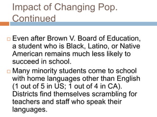 Impact of Changing Pop. ContinuedEven after Brown V. Board of Education, a student who is Black, Latino, or Native American remains much less likely to succeed in school.Many minority students come to school with home languages other than English (1 out of 5 in US; 1 out of 4 in CA).  Districts find themselves scrambling for teachers and staff who speak their languages.