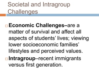 Societal and Intragroup ChallengesEconomic Challenges–are a matter of survival and affect all aspects of students’ lives; viewing lower socioeconomic families’ lifestyles and perceived values.Intragroup–recent immigrants versus first generation.