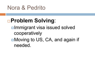Nora & PedritoProblem Solving:Immigrant visa issued solved cooperativelyMoving to US, CA, and again if needed.
