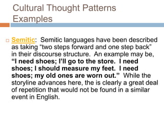 Cultural Thought PatternsExamplesSemitic:  Semitic languages have been described as taking “two steps forward and one step back” in their discourse structure.  An example may be, “I need shoes; I’ll go to the store.  I need shoes; I should measure my feet.  I need shoes; my old ones are worn out.”  While the storyline advances here, the is clearly a great deal of repetition that would not be found in a similar event in English.
