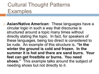 Cultural Thought PatternsExamplesAsian/Native American:  These languages have a circular logic in such a way that discourse is structured around a topic many times without directly stating the topic.  In fact, for speakers of these languages, being too direct is considered to be rude.  An example of this structure is, “In the winter the ground is cold and frozen.  In the summer it is hot and there are sand burrs.  Your feet can get frostbite or burns.  You need shoes.”  This example talks around the subject of needing shoes but not directly to it.