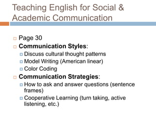 Teaching English for Social & Academic CommunicationPage 30Communication Styles: Discuss cultural thought patternsModel Writing (American linear)Color CodingCommunication Strategies:How to ask and answer questions (sentence frames)Cooperative Learning (turn taking, active listening, etc.)