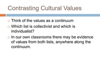 Contrasting Cultural ValuesThink of the values as a continuumWhich list is collectivist and which is individualist?In our own classrooms there may be evidence of values from both lists, anywhere along the continuum.
