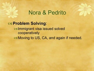 Nora & Pedrito Problem Solving : Immigrant visa issued solved cooperatively Moving to US, CA, and again if needed. 