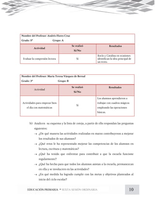10EDUCACIÓN PRIMARIA * SEXTA SESIÓN ORDINARIA





 