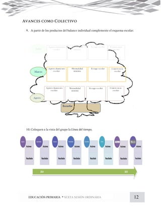 12EDUCACIÓN PRIMARIA * SEXTA SESIÓN ORDINARIA
 