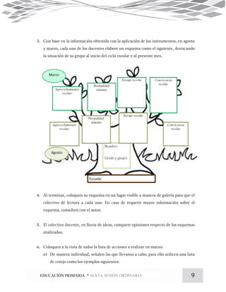 9EDUCACIÓN PRIMARIA * SEXTA SESIÓN ORDINARIA
 