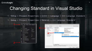 C++ Templates. SFINAE | PPTX