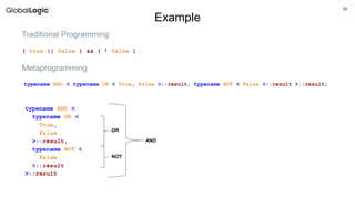 C++ Templates. SFINAE | PPTX