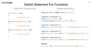 C++ Templates. SFINAE | PPTX
