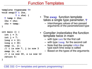 an introduction to c++ templates-comprehensive guide.ppt