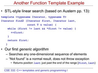 an introduction to c++ templates-comprehensive guide.ppt