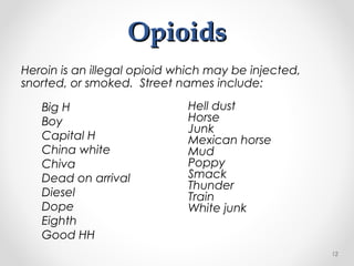 OpioidsOpioids
Heroin is an illegal opioid which may be injected,
snorted, or smoked. Street names include:
Big H
Boy
Capital H
China white
Chiva
Dead on arrival
Diesel
Dope
Eighth
Good HH
Hell dust
Horse
Junk
Mexican horse
Mud
Poppy
Smack
Thunder
Train
White junk
12
 