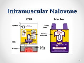 Intramuscular NaloxoneIntramuscular Naloxone
39
 