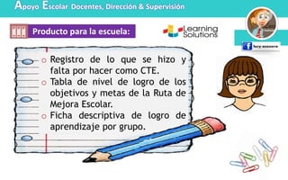 Producto para la escuela:
Apoyo Escolar Docentes, Dirección & Supervisión
o Registro de lo que se hizo y
falta por hacer como CTE.
o Tabla de nivel de logro de los
objetivos y metas de la Ruta de
Mejora Escolar.
o Ficha descriptiva de logro de
aprendizaje por grupo.
 