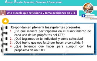 Apoyo Escolar Docentes, Dirección & Supervisión
Una escuela que reflexiona y toma decisiones en CTE
Respondan en plenaria las siguientes preguntas.
1. ¿De qué manera participamos en el cumplimiento de
cada uno de los propósitos del CTE?
2. ¿Qué logramos en lo individual y como colectivo?
3. ¿Qué fue lo que nos faltó por hacer o consolidar?
4. ¿Qué tenemos que hacer para cumplir con los
propósitos de un CTE?
4
 