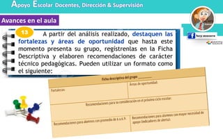 Apoyo Escolar Docentes, Dirección & Supervisión
Avances en el aula
13. A partir del análisis realizado, destaquen las
fortalezas y áreas de oportunidad que hasta este
momento presenta su grupo, regístrenlas en la Ficha
Descriptiva y elaboren recomendaciones de carácter
técnico pedagógicas. Pueden utilizar un formato como
el siguiente:
13
 