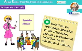 Apoyo Escolar Docentes, Dirección & Supervisión
Avances en la escuela
18
 