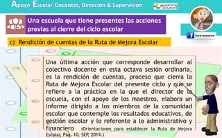 Apoyo Escolar Docentes, Dirección & Supervisión
Una escuela que tiene presentes las acciones
previas al cierre del ciclo escolar
c) Rendición de cuentas de la Ruta de Mejora Escolar
Una última acción que corresponde desarrollar al
colectivo docente en esta octava sesión ordinaria,
es la rendición de cuentas, proceso que cierra la
Ruta de Mejora Escolar del presente ciclo y que se
refiere a la práctica en la que el director de la
escuela, con el apoyo de los maestros, elabora un
informe dirigido a los miembros de la comunidad
escolar que contemple los resultados educativos, de
gestión escolar y lo referente a lo administrativo y
financiero (Orientaciones para establecer la Ruta de Mejora
Escolar. Pág. 10. SEP, 2014.)
 