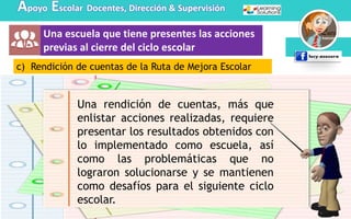 Apoyo Escolar Docentes, Dirección & Supervisión
Una escuela que tiene presentes las acciones
previas al cierre del ciclo escolar
c) Rendición de cuentas de la Ruta de Mejora Escolar
Una rendición de cuentas, más que
enlistar acciones realizadas, requiere
presentar los resultados obtenidos con
lo implementado como escuela, así
como las problemáticas que no
lograron solucionarse y se mantienen
como desafíos para el siguiente ciclo
escolar.
 