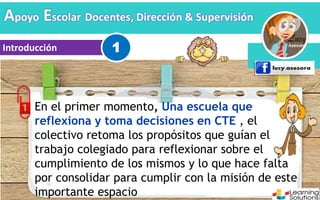 Apoyo Escolar Docentes, Dirección & Supervisión
En el primer momento, Una escuela que
reflexiona y toma decisiones en CTE , el
colectivo retoma los propósitos que guían el
trabajo colegiado para reflexionar sobre el
cumplimiento de los mismos y lo que hace falta
por consolidar para cumplir con la misión de este
importante espacio
Introducción 1
 