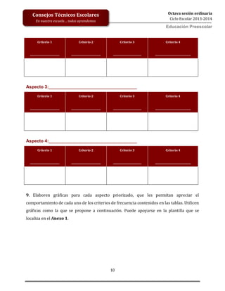 10
Octava sesión ordinaria
Ciclo Escolar 2013-2014
Ed
Consejos Técnicos Escolares
En nuestra escuela… todos aprendemos
Educación Preescolar
Criterio 1
________________________
Criterio 2
________________________
Criterio 3
_______________________
Criterio 4
_____________________________
Aspecto 3:____________________________________
Criterio 1
________________________
Criterio 2
________________________
Criterio 3
_______________________
Criterio 4
_____________________________
Aspecto 4:____________________________________
Criterio 1
________________________
Criterio 2
________________________
Criterio 3
_______________________
Criterio 4
_____________________________
9. Elaboren gráficas para cada aspecto priorizado, que les permitan apreciar el
comportamiento de cada uno de los criterios de frecuencia contenidos en las tablas. Utilicen
gráficas como la que se propone a continuación. Puede apoyarse en la plantilla que se
localiza en el Anexo 1.
 