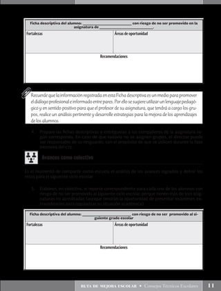 ruta de mejora escolar • Consejos Técnicos Escolares 11
4.	 Prepare las fichas descriptivas y entréguelas a los compañeros de la asignatura se-
gún corresponda. En caso de que todavía no se asignen grupos, el director puede
ser responsable de su resguardo, con el propósito de que se utilicen durante la fase
intensiva del cte.
Recuerde que la información registrada en esta Ficha descriptiva es un medio para promover
eldiálogoprofesionaleinformadoentrepares.Porellosesugiereutilizarunlenguajepedagó-
gico y en sentido positivo para que el profesor de su asignatura, que tendrá a cargo los gru-
pos, realice un análisis pertinente y desarrolle estrategias para la mejora de los aprendizajes
de los alumnos.
Ficha descriptiva del alumno: ______________________ con riesgo de no ser promovido en la
asignatura de ________________________.
Fortalezas Áreas de oportunidad
Recomendaciones
Ficha descriptiva del alumno: ______________________ con riesgo de no ser promovido al si-
guiente grado escolar
Fortalezas Áreas de oportunidad
Recomendaciones
Avances como colectivo
Es el momento de compartir como escuela el análisis de los avances logrados y definir los
retos para el siguiente ciclo escolar.
5.	 Elaboren, en colectivo, el reporte correspondiente para cada uno de los alumnos con
riesgo de no ser promovido al siguiente ciclo escolar, porque tienen más de tres asig-
naturas no acreditadas (aunque tendrán la oportunidad de presentar exámenes ex-
traordinarios para regularizar su situación académica).
 