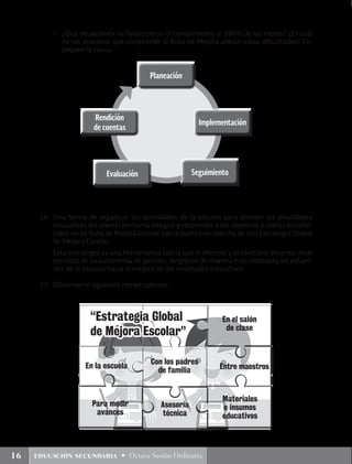16 educación secundaria • Octava Sesión Ordinaria
Planeación
SeguimientoEvaluación
Implementación
Rendición
de cuentas
•	 ¿Qué situaciones no favorecieron el cumplimiento al 100% de las metas? ¿En cuál
de los procesos que comprende la Ruta de Mejora ubican estas dificultades? Ex-
pliquen la causa.
16.	Una forma de organizar las actividades de la escuela para atender las prioridades
educativas del plantel en forma integral y responder a los objetivos y metas estable-
cidos en su Ruta de Mejora Escolar fue la puesta en marcha de una Estrategia Global
de Mejora Escolar.
	 Esta estrategia es una herramienta con la que el director y el colectivo docente, en el
ejercicio de su autonomía de gestión, dirigieron de manera más ordenada los esfuer-
zos de la escuela hacia la mejora de los resultados educativos.
17.	 Observen el siguiente rompecabezas:
“Estrategia Global
de Mejora Escolar”
 