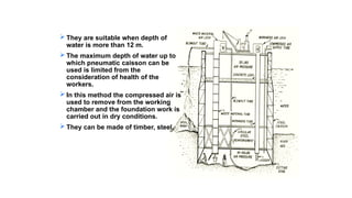  They are suitable when depth of
water is more than 12 m.
 The maximum depth of water up to
which pneumatic caisson can be
used is limited from the
consideration of health of the
workers.
 In this method the compressed air is
used to remove from the working
chamber and the foundation work is
carried out in dry conditions.
 They can be made of timber, steel.
 