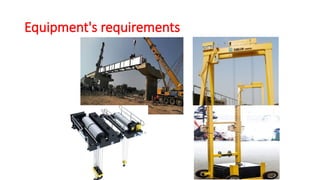 Equipment's requirements
 